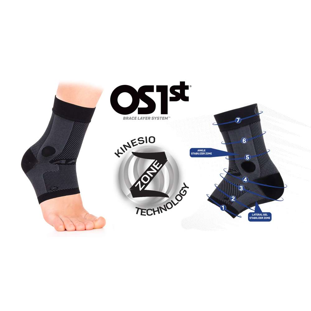 Ankle Bracing System Right (AF7) - Black - Image 3