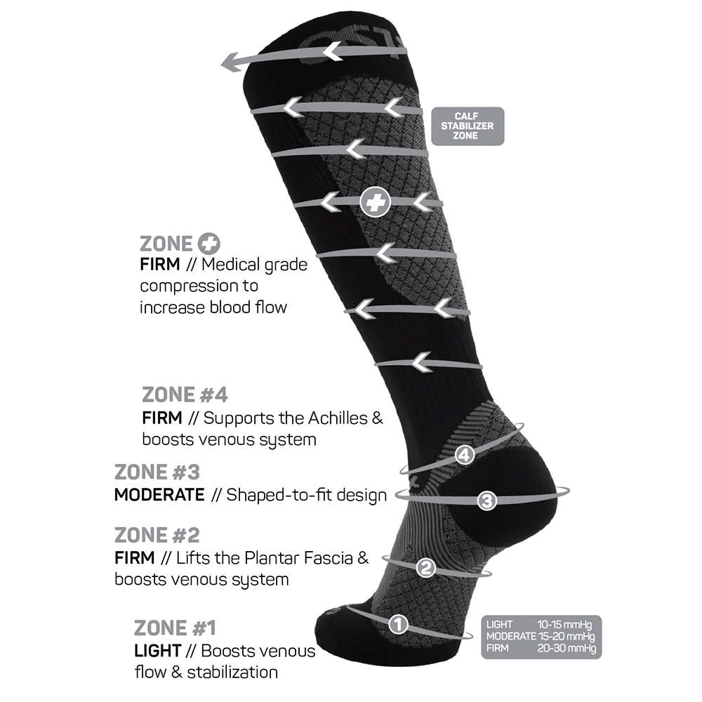 Compression Bracing Socks (FS4+) - Black - Image 4
