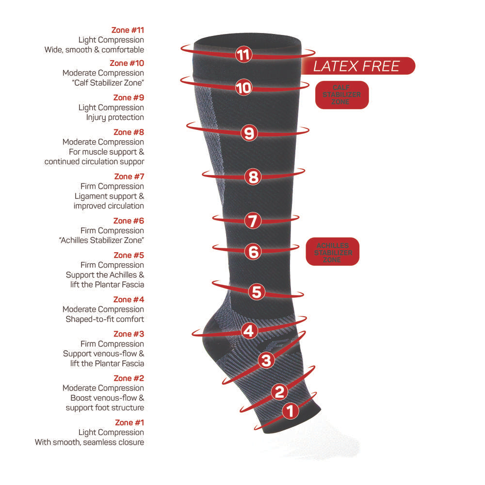 Sports Compression Leg Sleeve (FS6+) - White - Image 2
