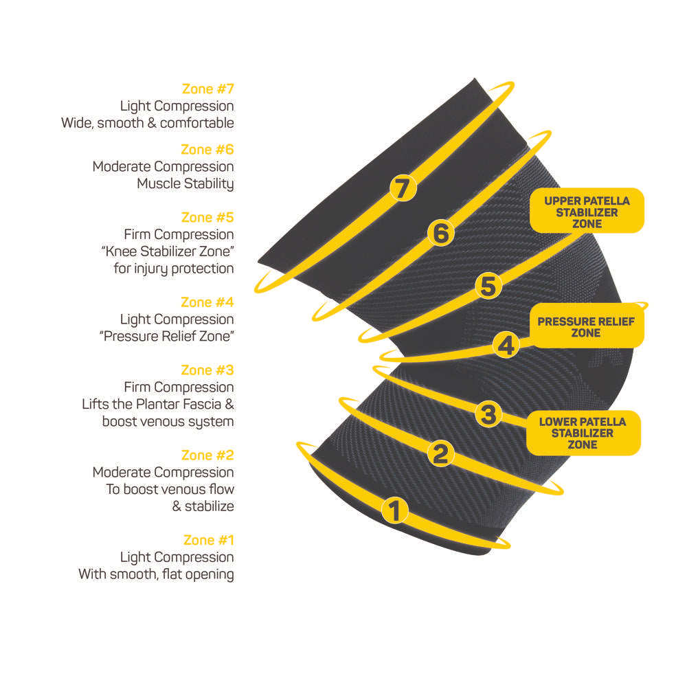 Knee Compression Sleeve Brace (KS7) - Natural - Image 2