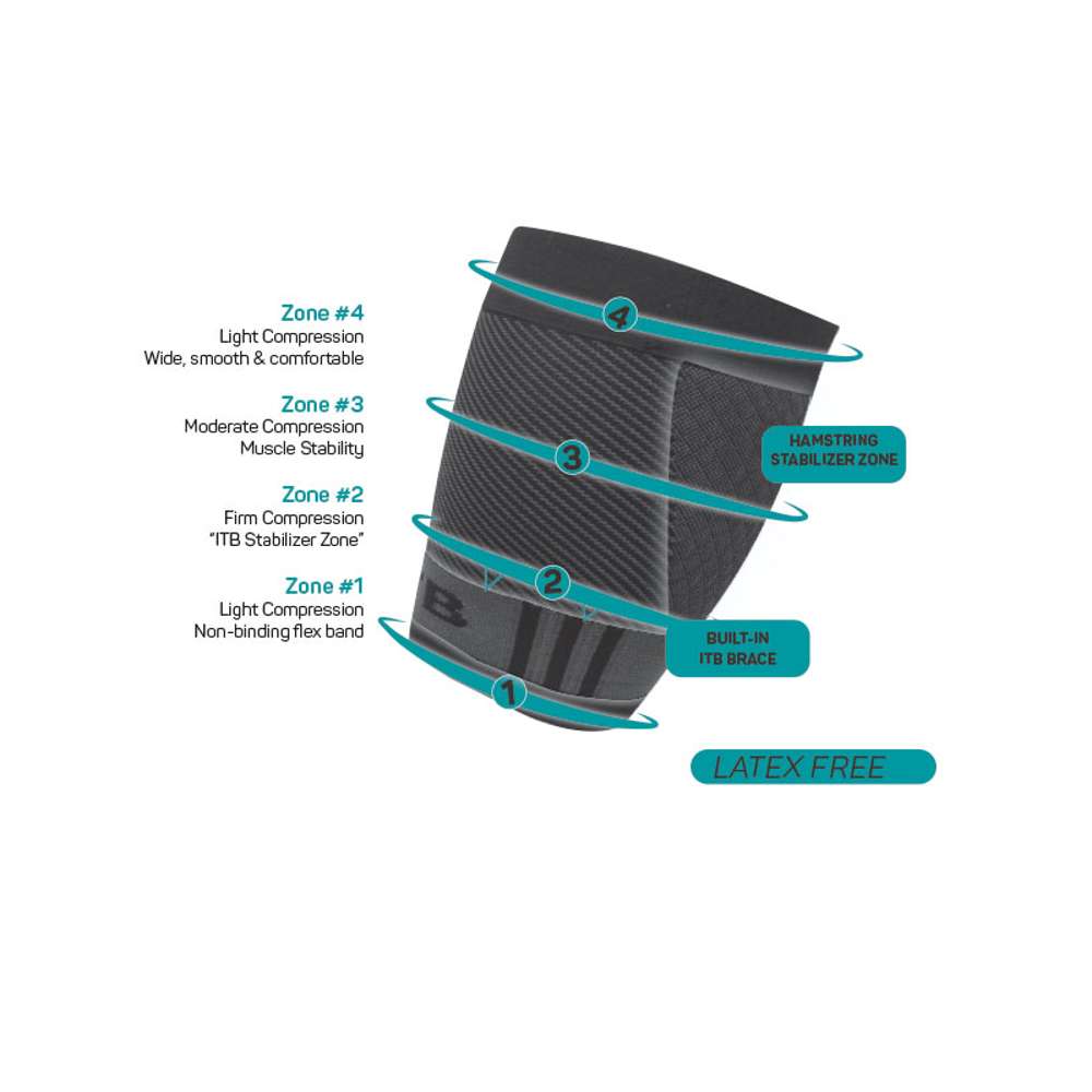 QS4 Thigh Brace Compression Sleeve - Black - Image 7