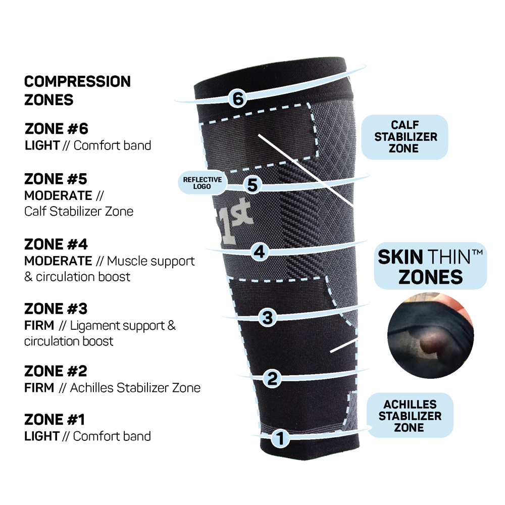 Thin Air Performance Socks (TA4) - White - Image 2