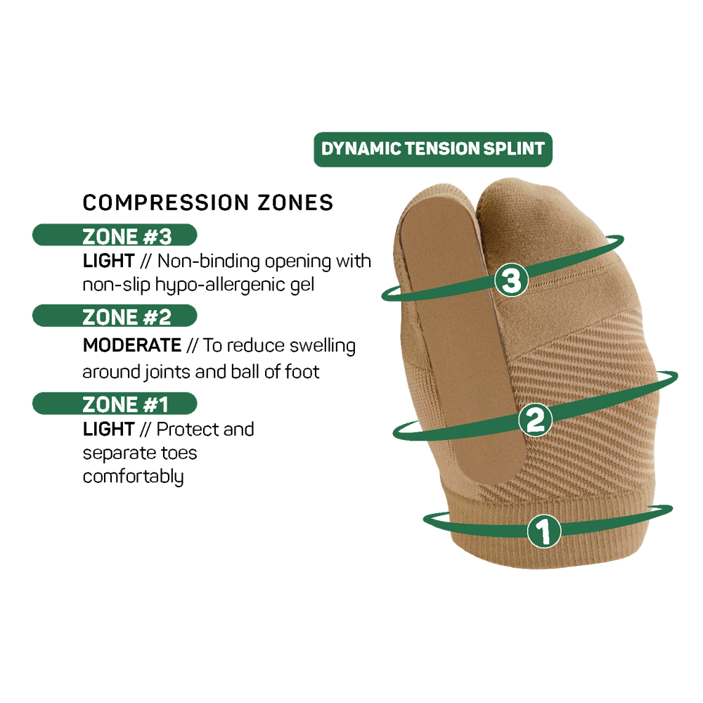Right Turf Toe Bracing Sleeve (TT3) - Natural - Image 4