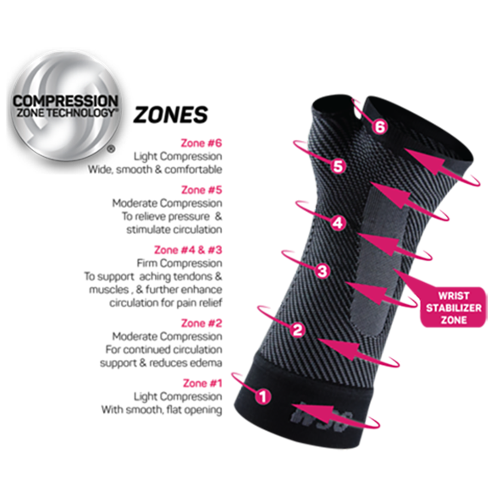 Sports Wrist Compression Sleeve (WS6) - Natural - Image 3