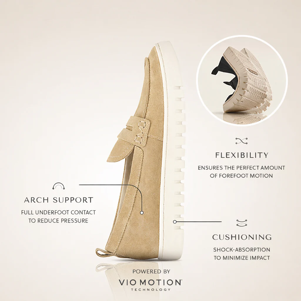 Vionic Vio Motion Technology